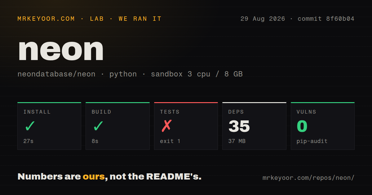 Lab card: what happened when we ran neon