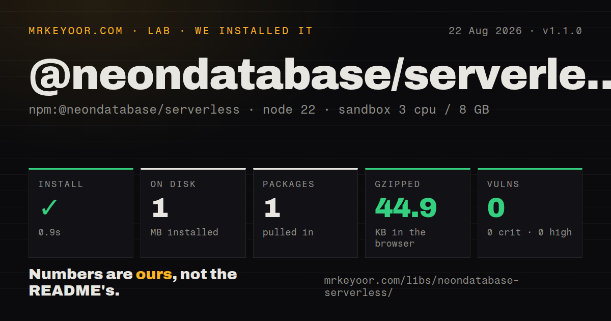 Lab card: what happened when we installed @neondatabase/serverless