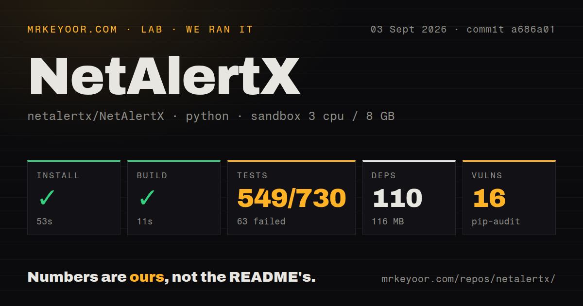 Lab card: what happened when we ran NetAlertX