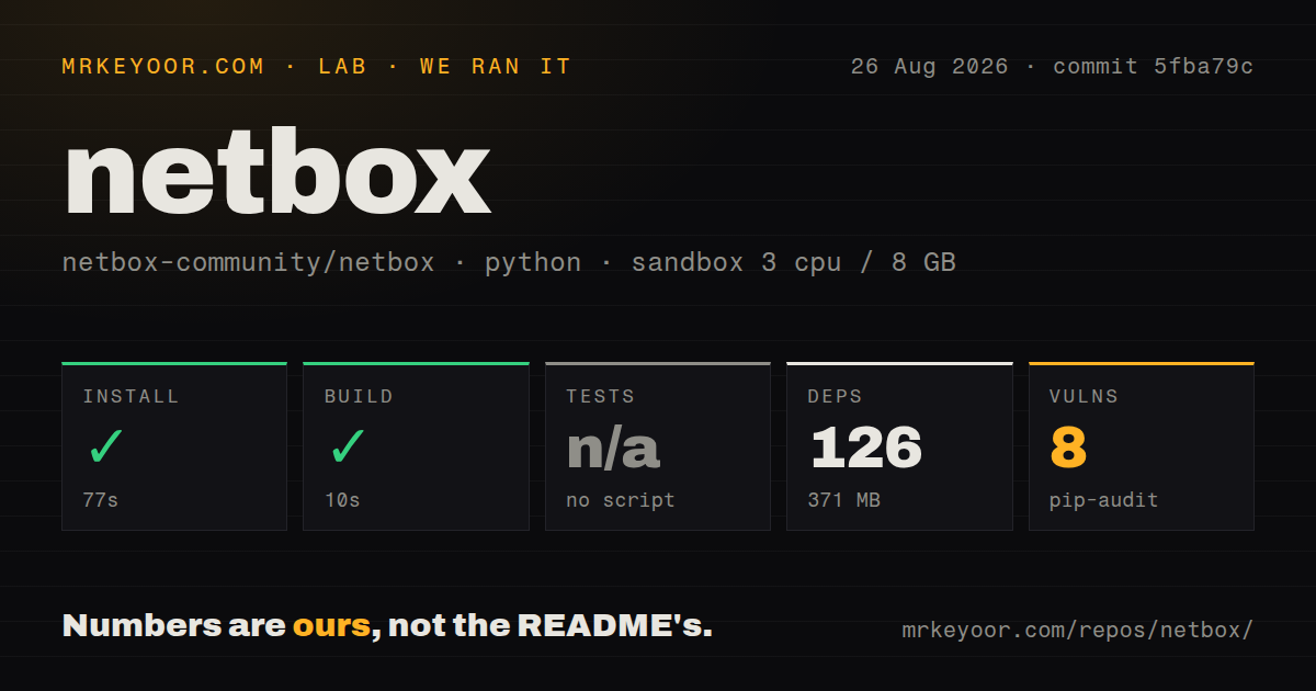 Lab card: what happened when we ran netbox