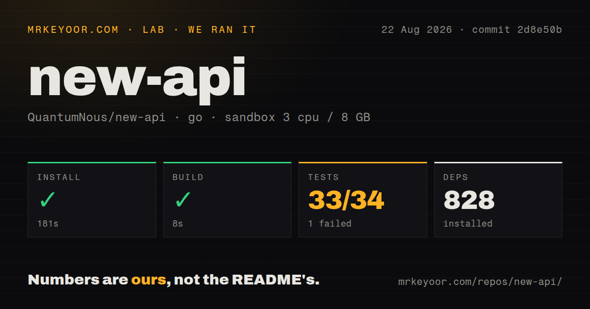 Lab card: what happened when we ran new-api