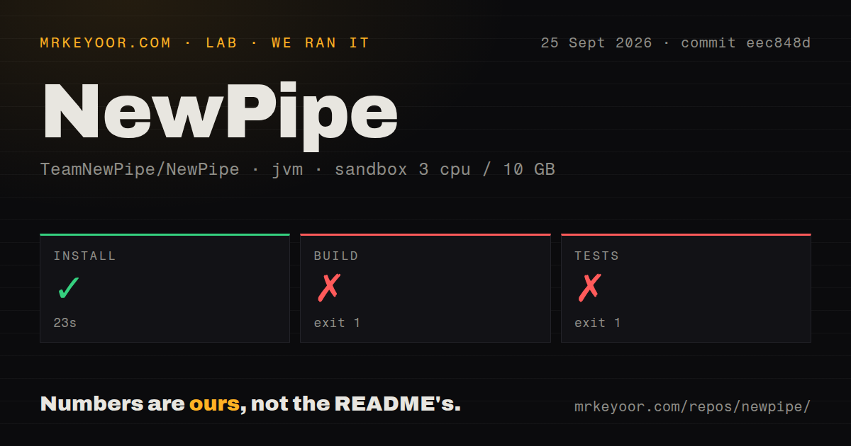 Lab card: what happened when we ran NewPipe