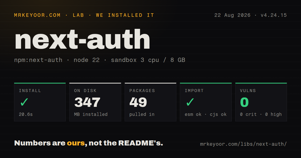 Lab card: what happened when we installed next-auth