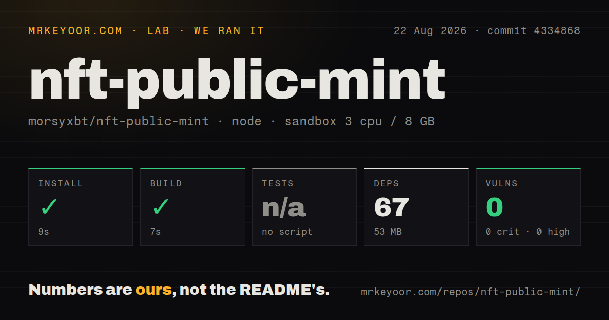 Lab card: what happened when we ran nft-public-mint
