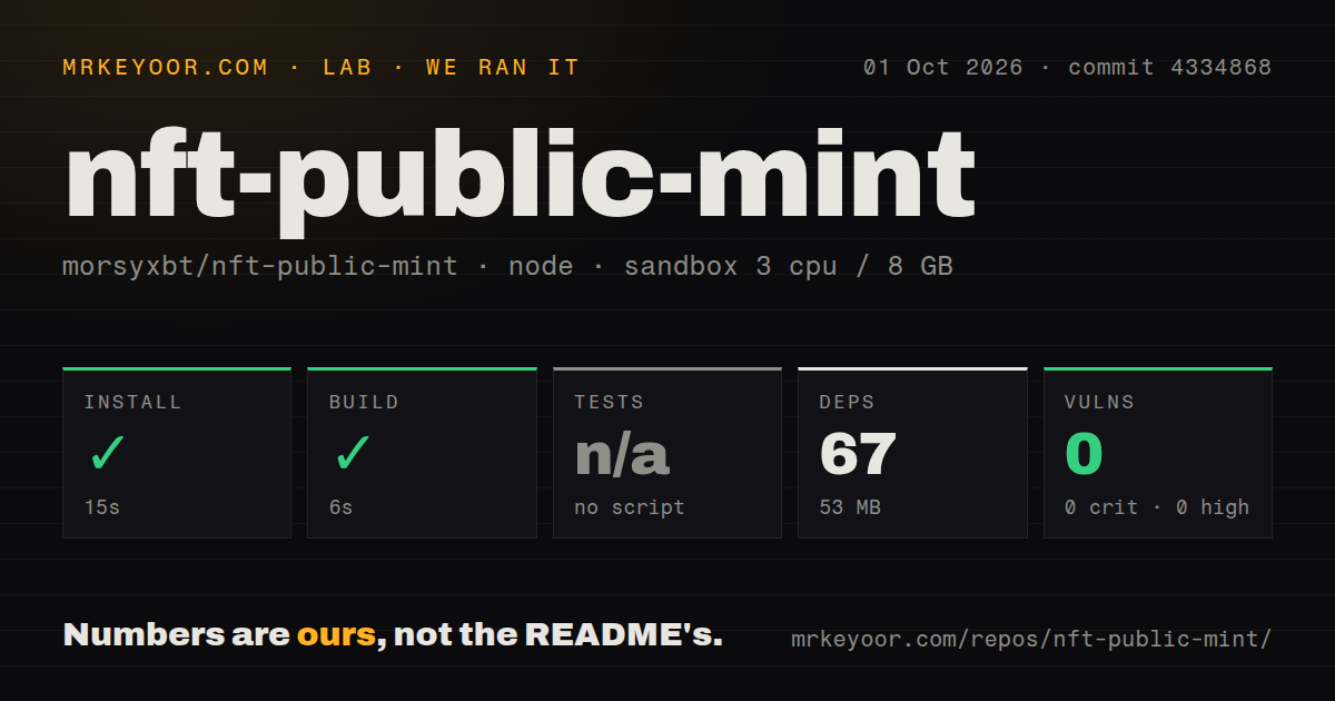 Lab card: what happened when we ran nft-public-mint