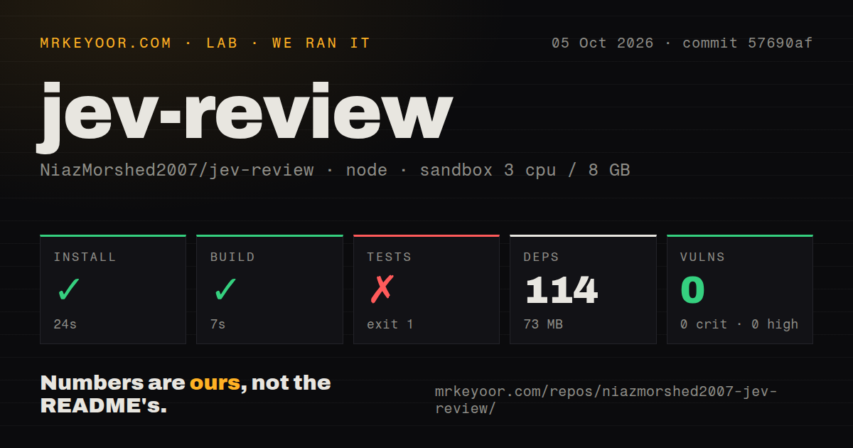Lab card: what happened when we ran jev-review