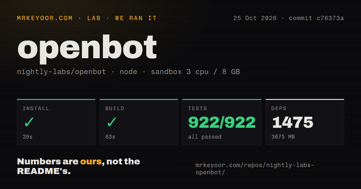 Lab card: what happened when we ran openbot