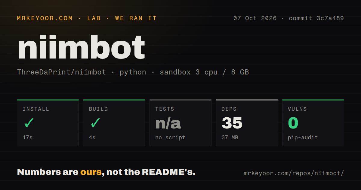 Lab card: what happened when we ran niimbot