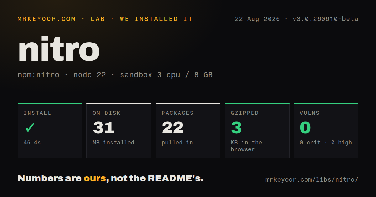Lab card: what happened when we installed nitro