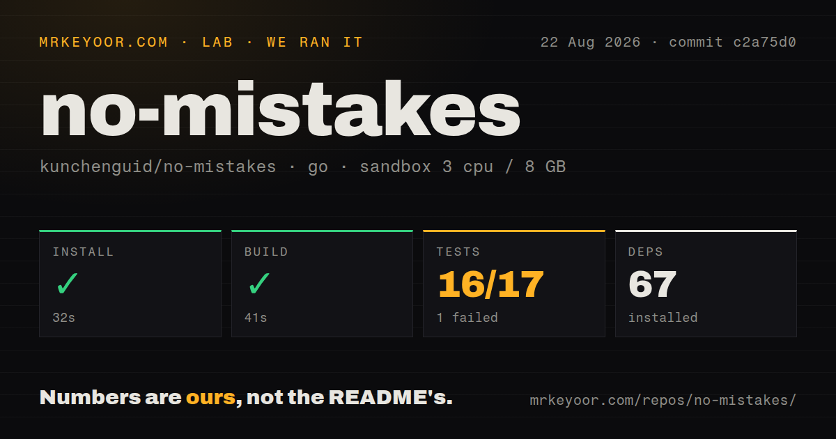 Lab card: what happened when we ran no-mistakes