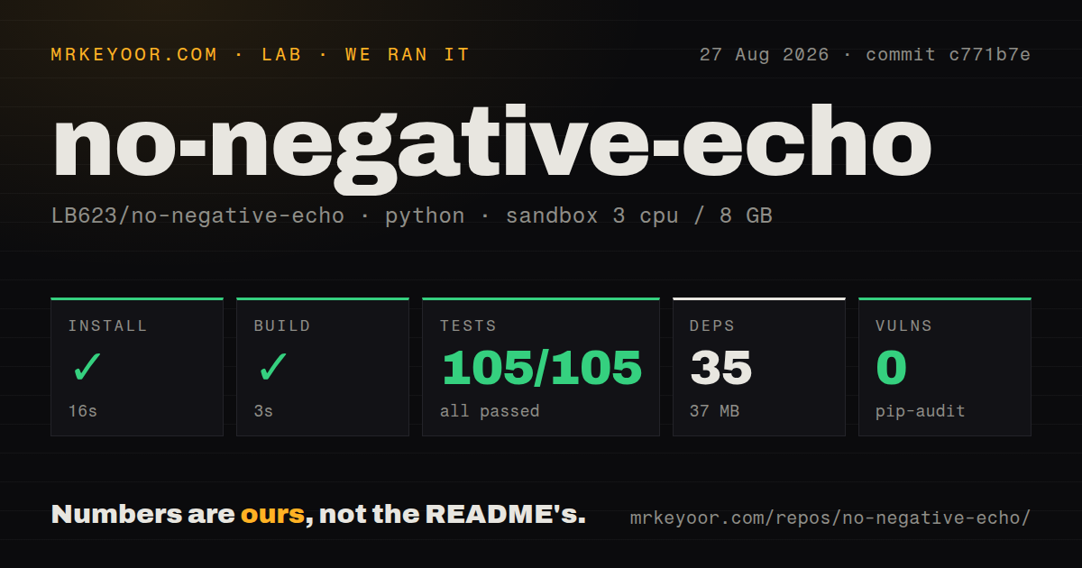 Lab card: what happened when we ran no-negative-echo