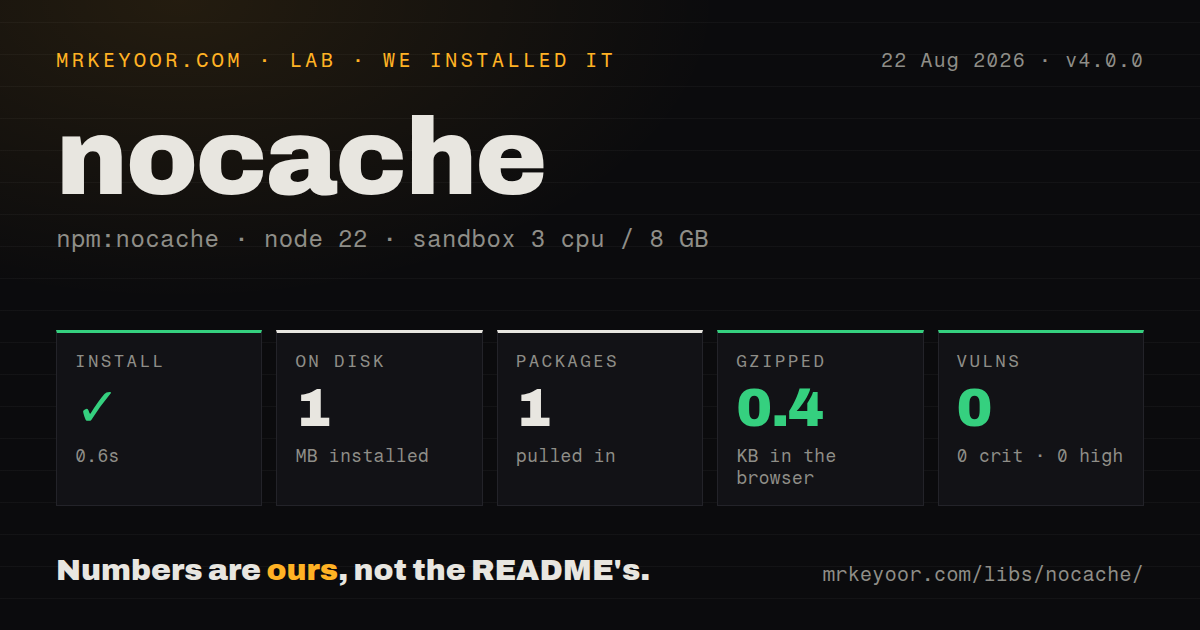Lab card: what happened when we installed nocache