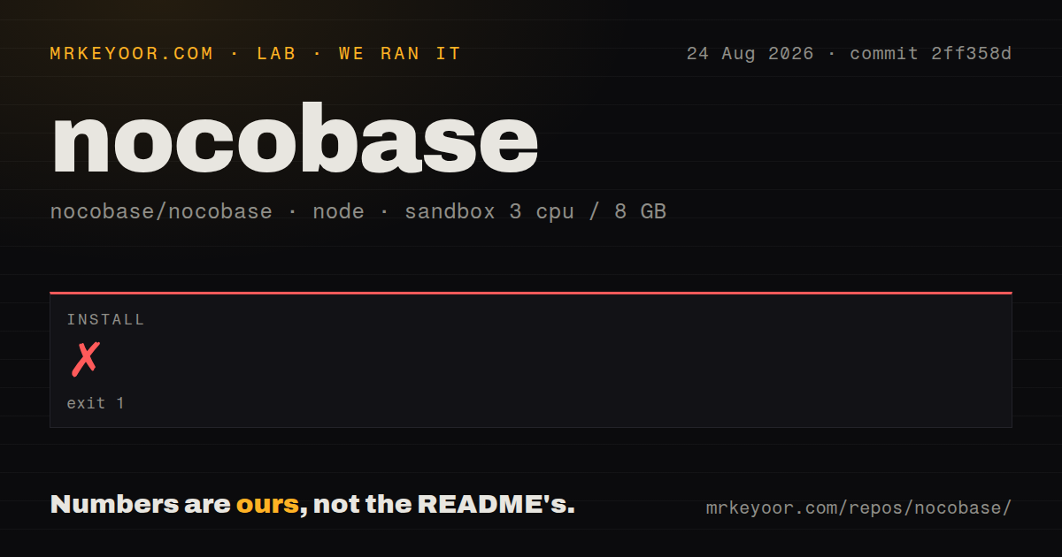 Lab card: what happened when we ran nocobase