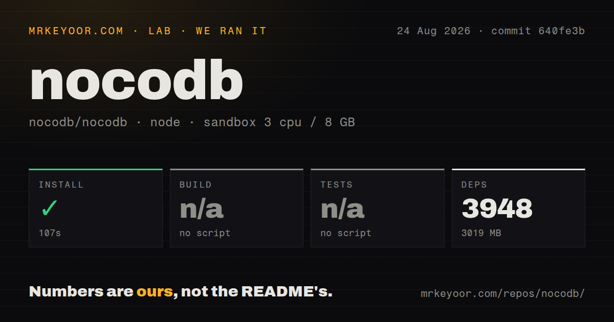 Lab card: what happened when we ran nocodb