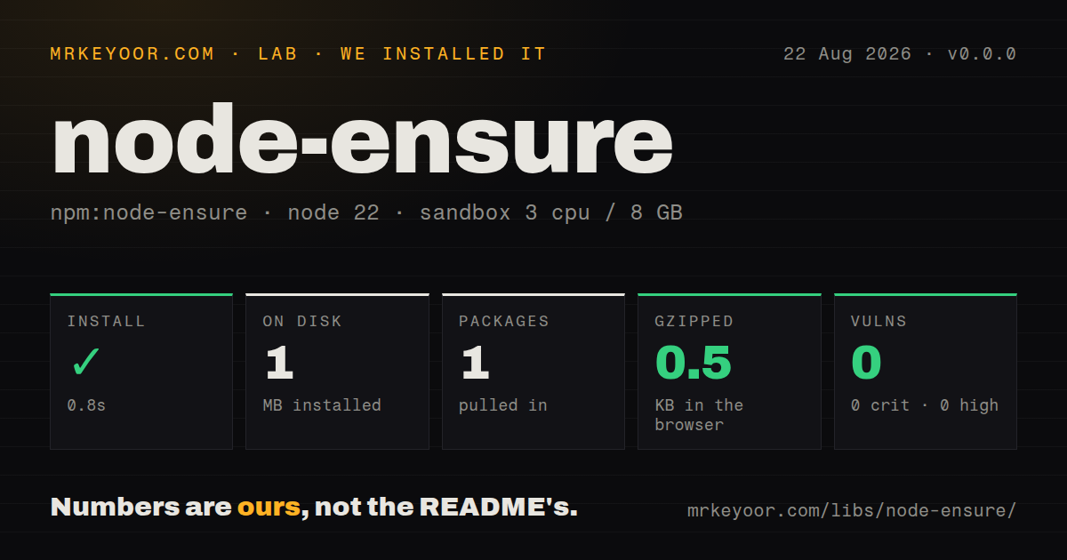 Lab card: what happened when we installed node-ensure