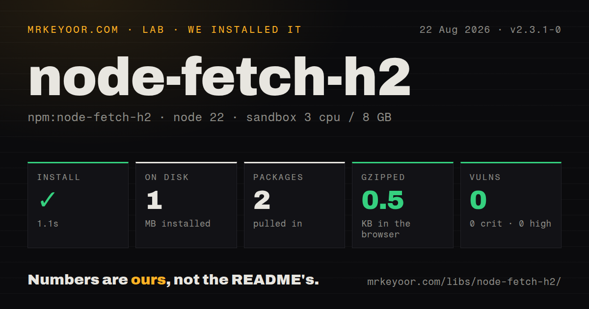 Lab card: what happened when we installed node-fetch-h2