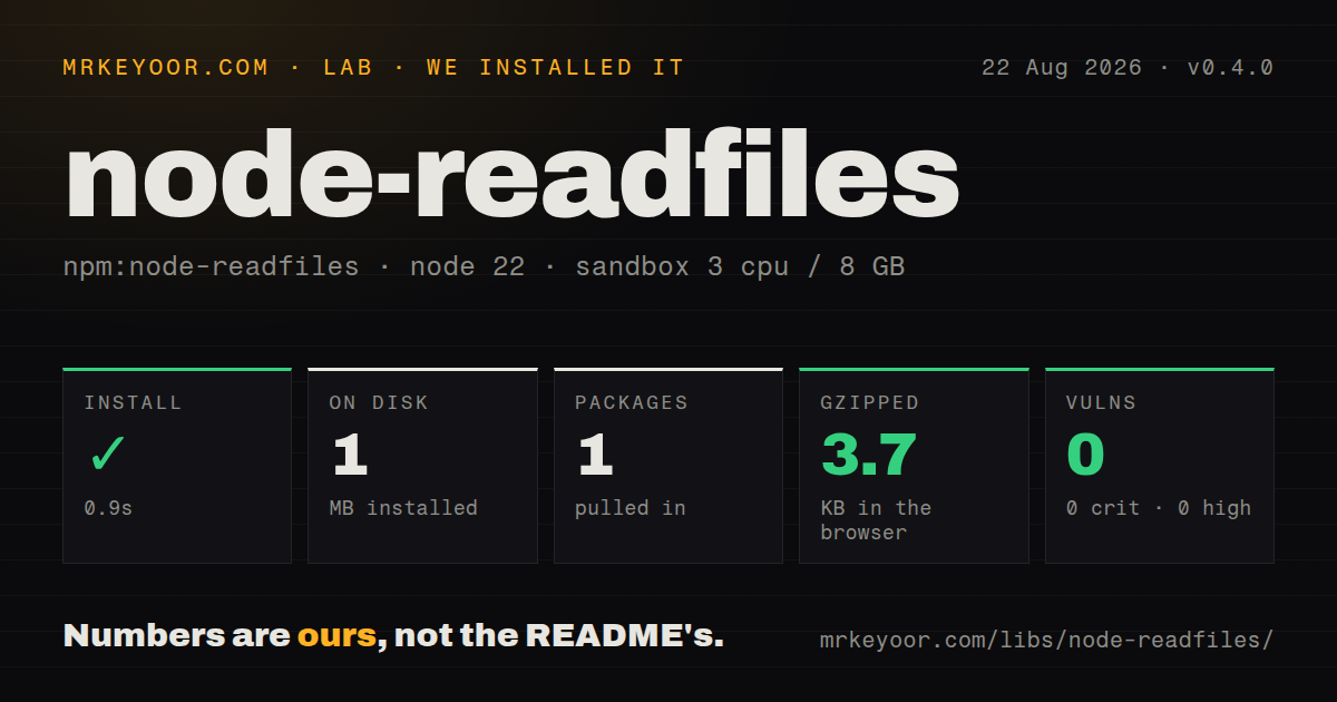 Lab card: what happened when we installed node-readfiles