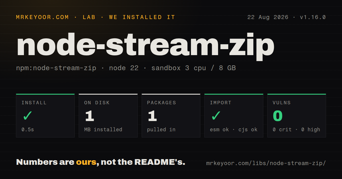 Lab card: what happened when we installed node-stream-zip