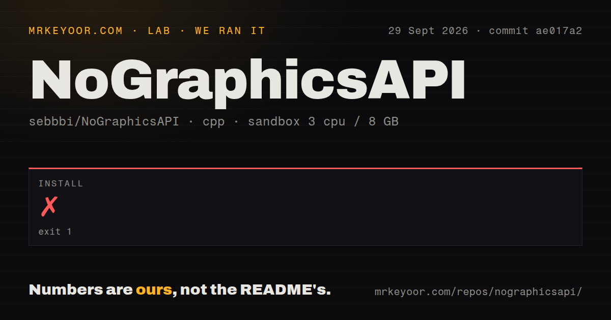 Lab card: what happened when we ran NoGraphicsAPI
