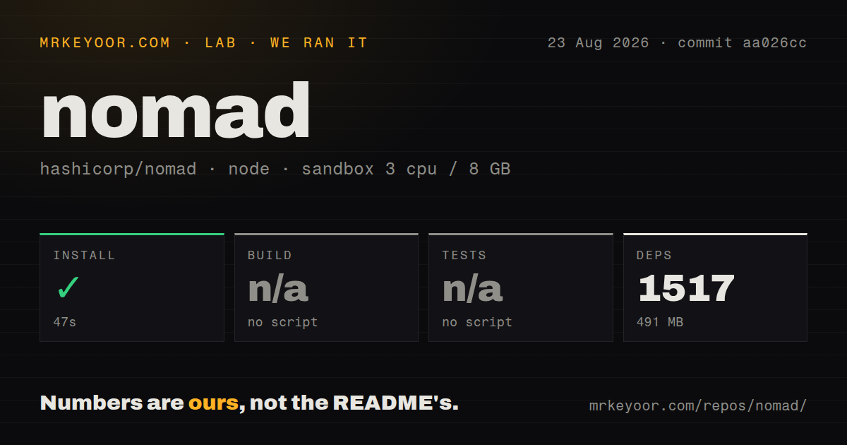 Lab card: what happened when we ran nomad