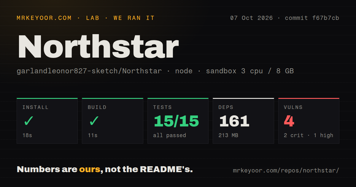 Lab card: what happened when we ran Northstar