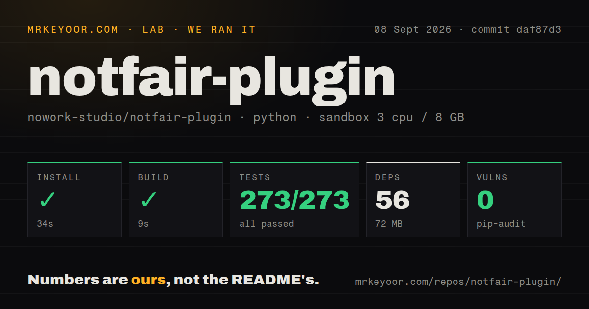 Lab card: what happened when we ran notfair-plugin