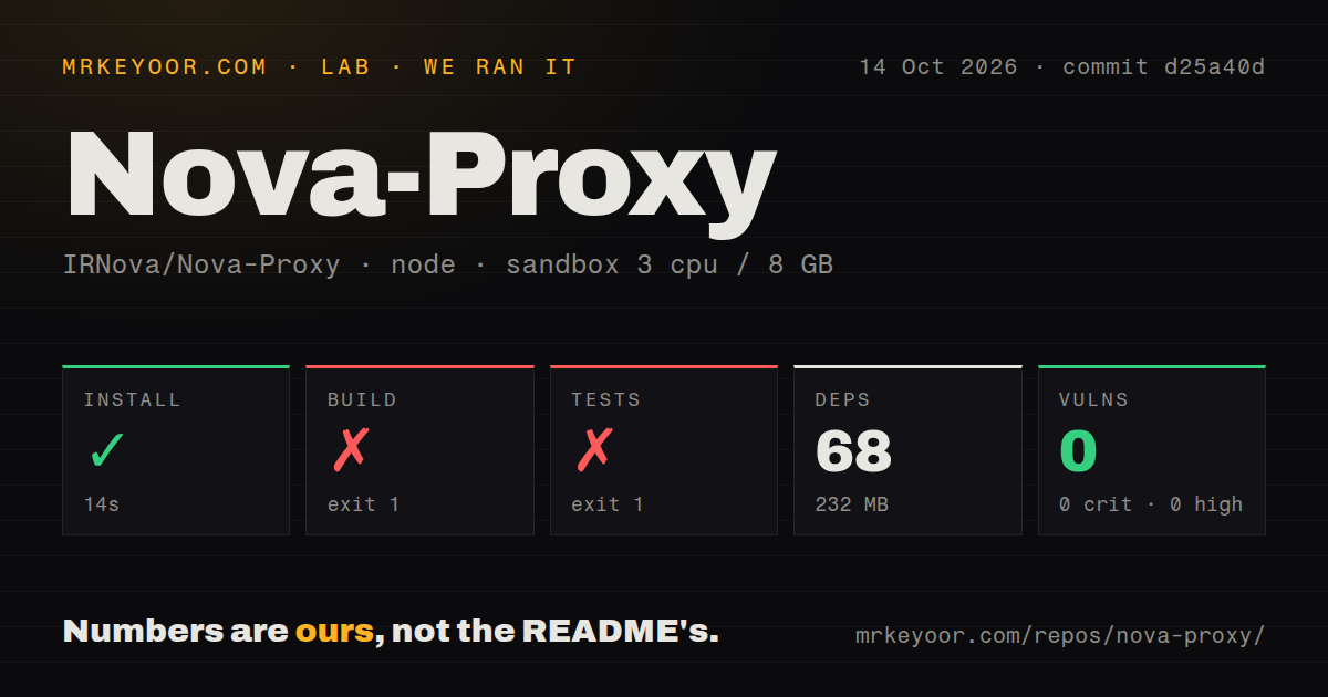 Lab card: what happened when we ran Nova-Proxy