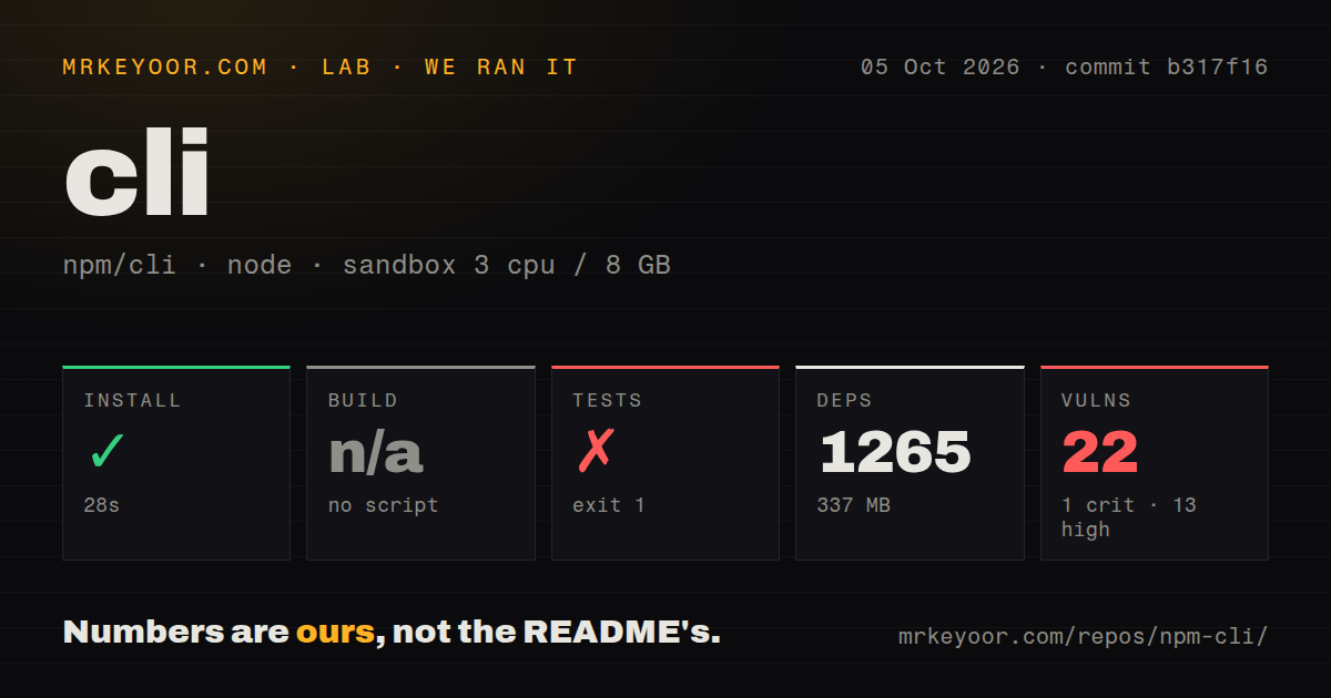 Lab card: what happened when we ran cli