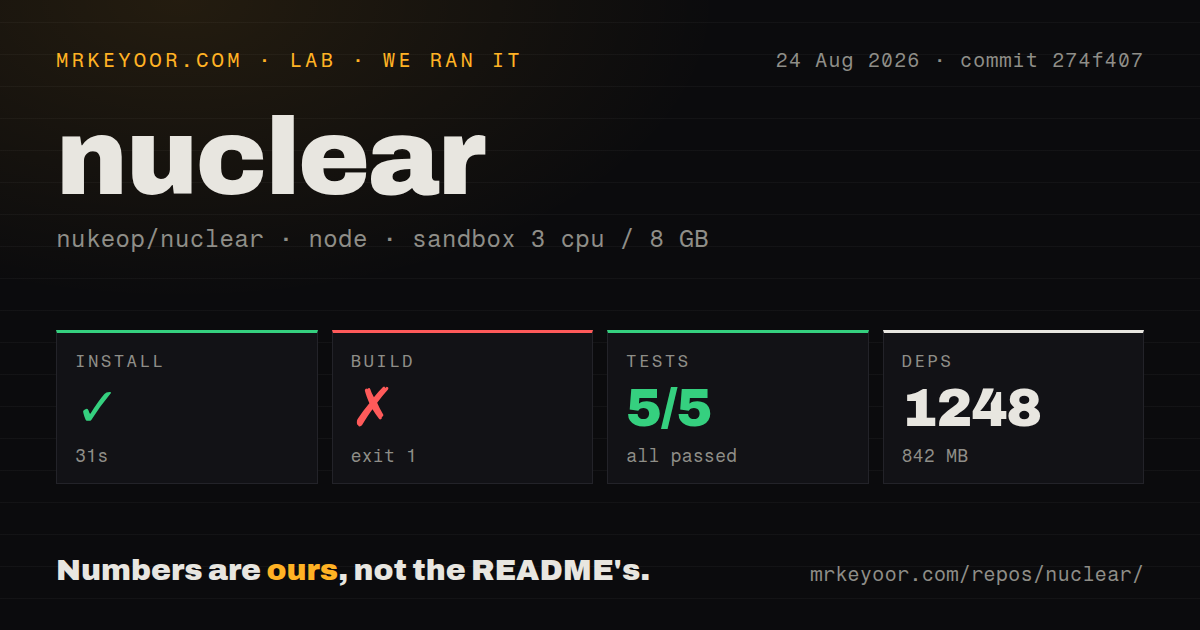 Lab card: what happened when we ran nuclear