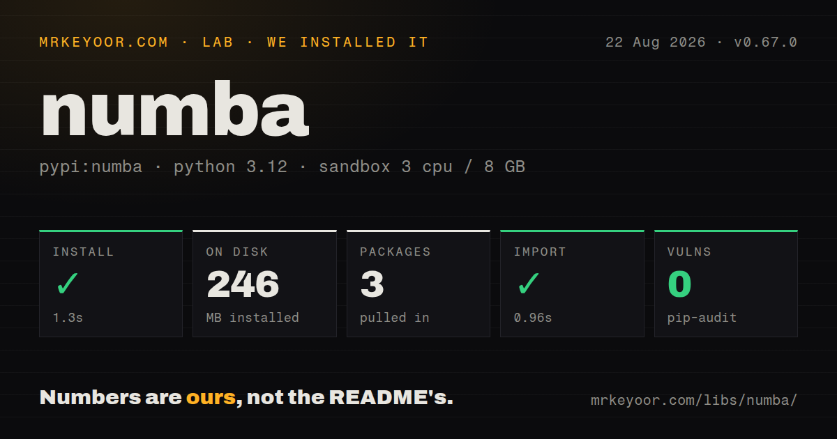 Lab card: what happened when we installed numba