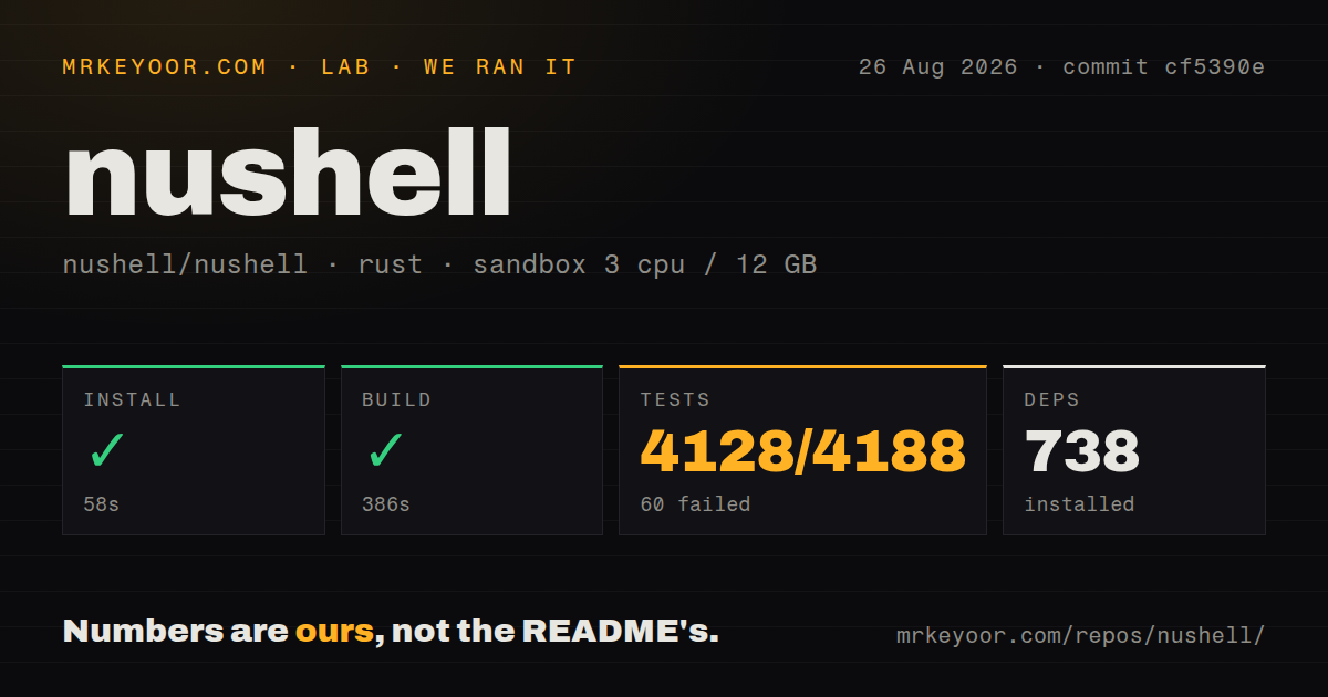 Lab card: what happened when we ran nushell