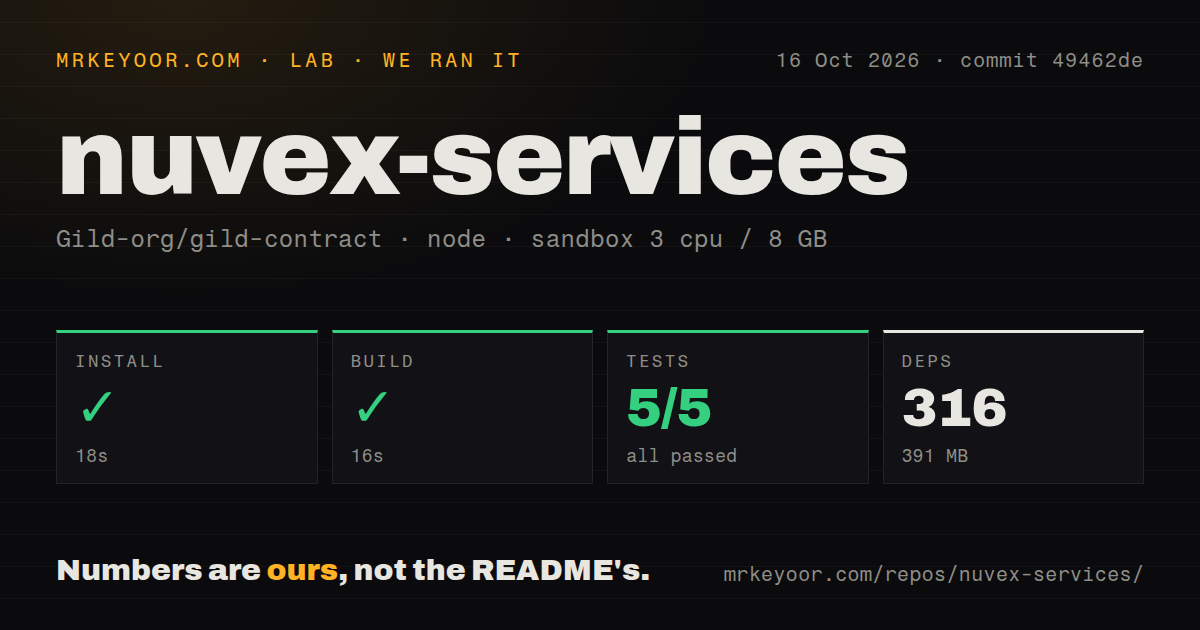 Lab card: what happened when we ran nuvex-services