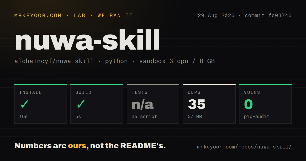 Lab card: what happened when we ran nuwa-skill