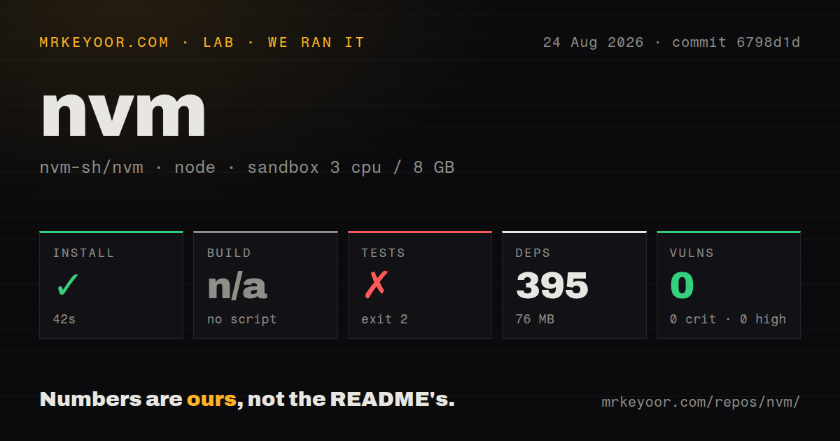 Lab card: what happened when we ran nvm