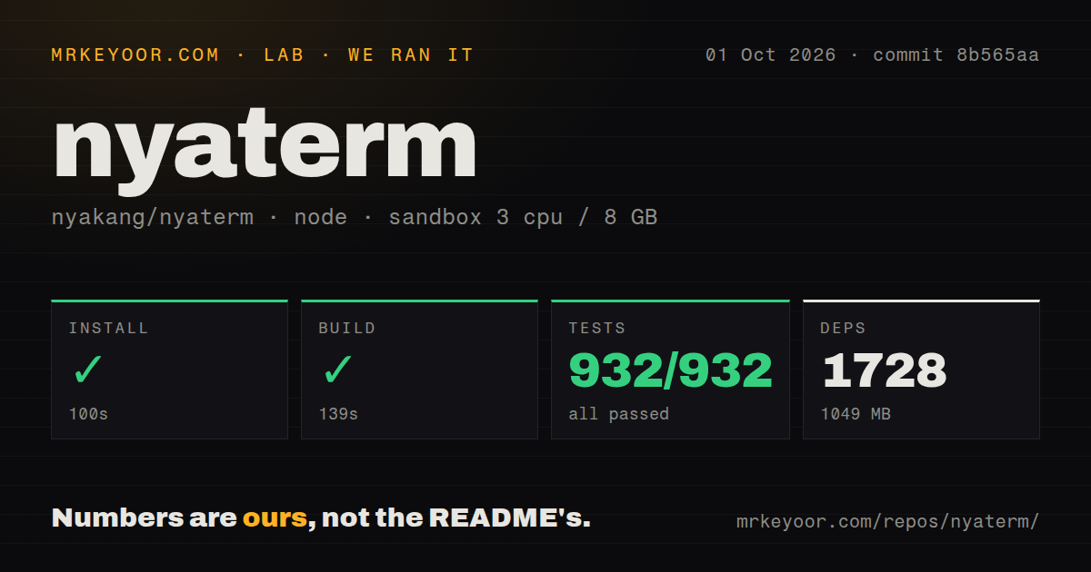 Lab card: what happened when we ran nyaterm