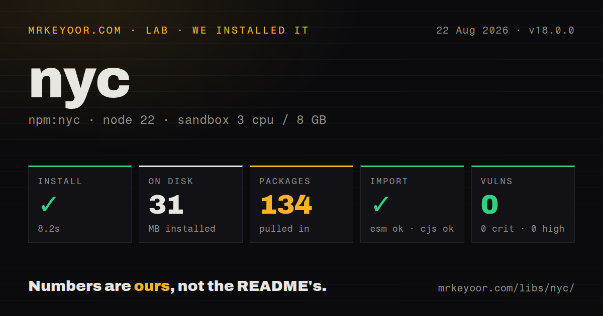 Lab card: what happened when we installed nyc