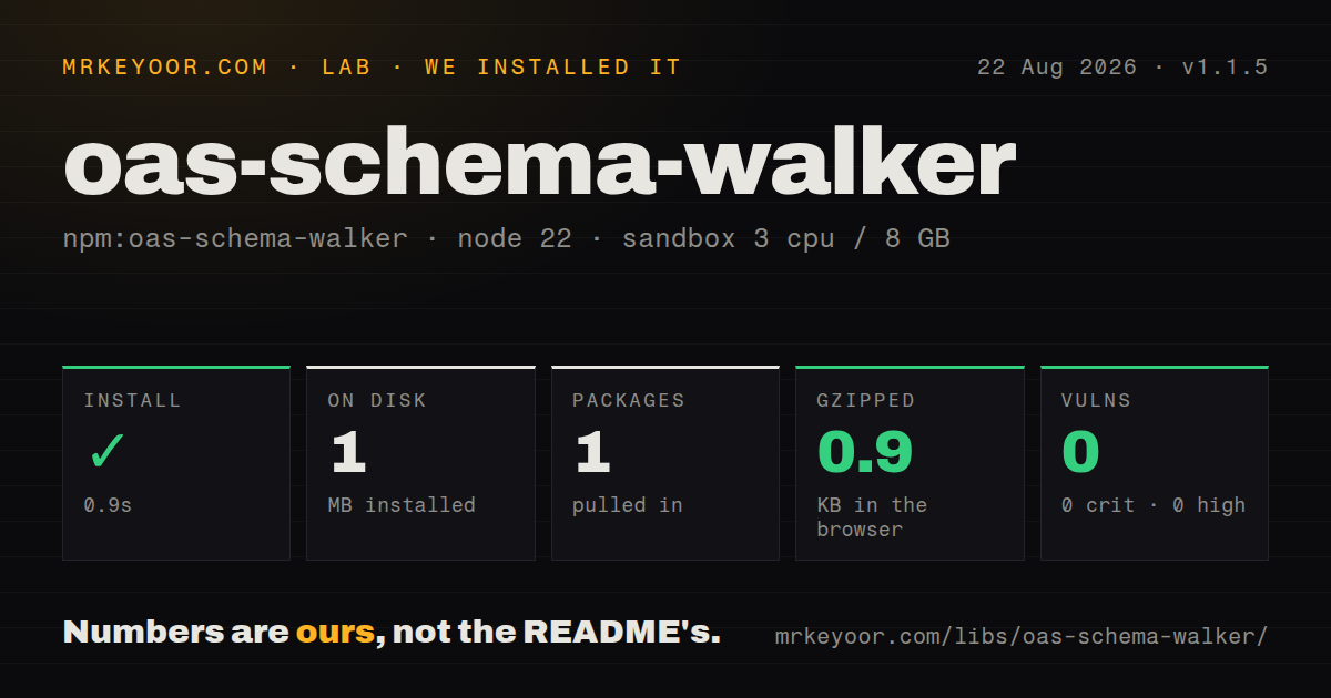 Lab card: what happened when we installed oas-schema-walker