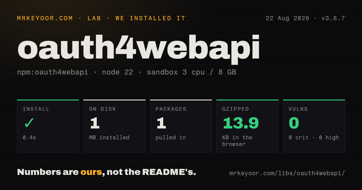 Lab card: what happened when we installed oauth4webapi