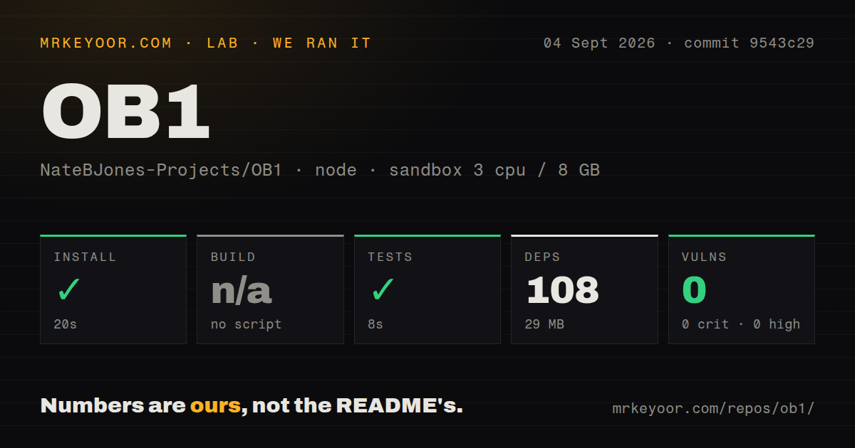 Lab card: what happened when we ran OB1