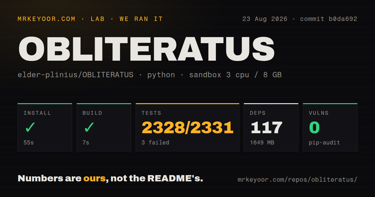 Lab card: what happened when we ran OBLITERATUS