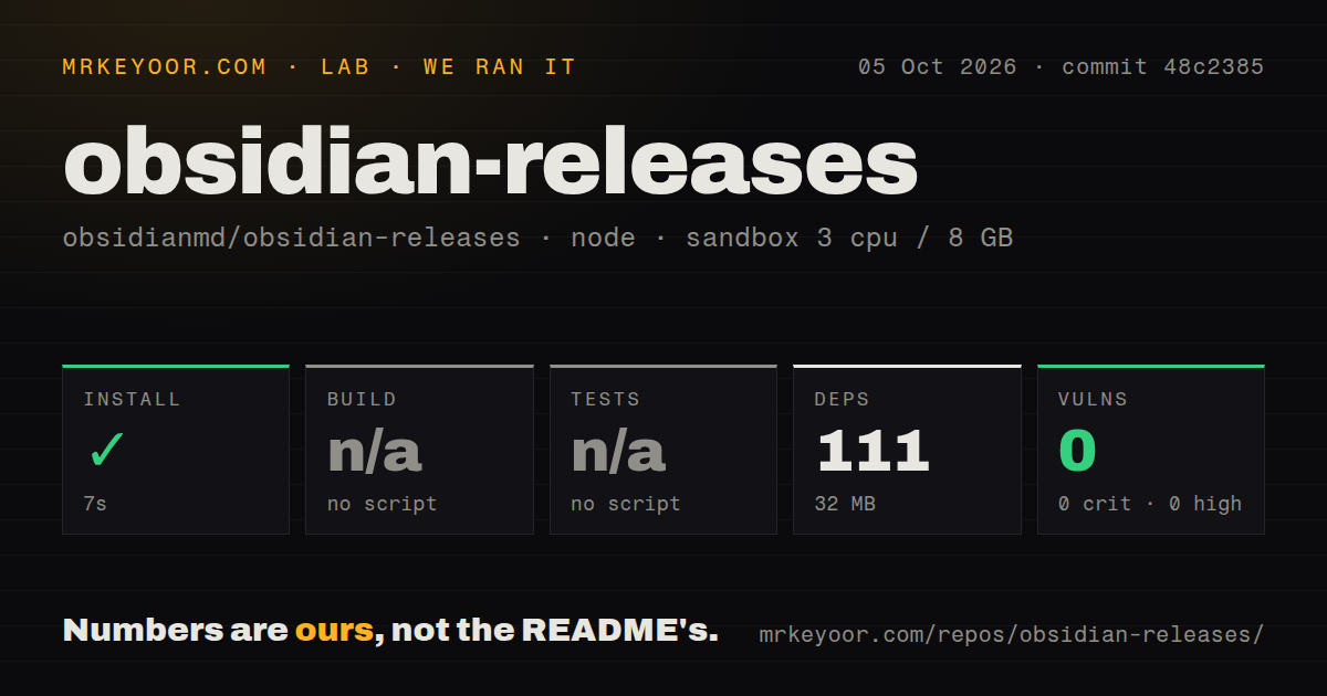 Lab card: what happened when we ran obsidian-releases
