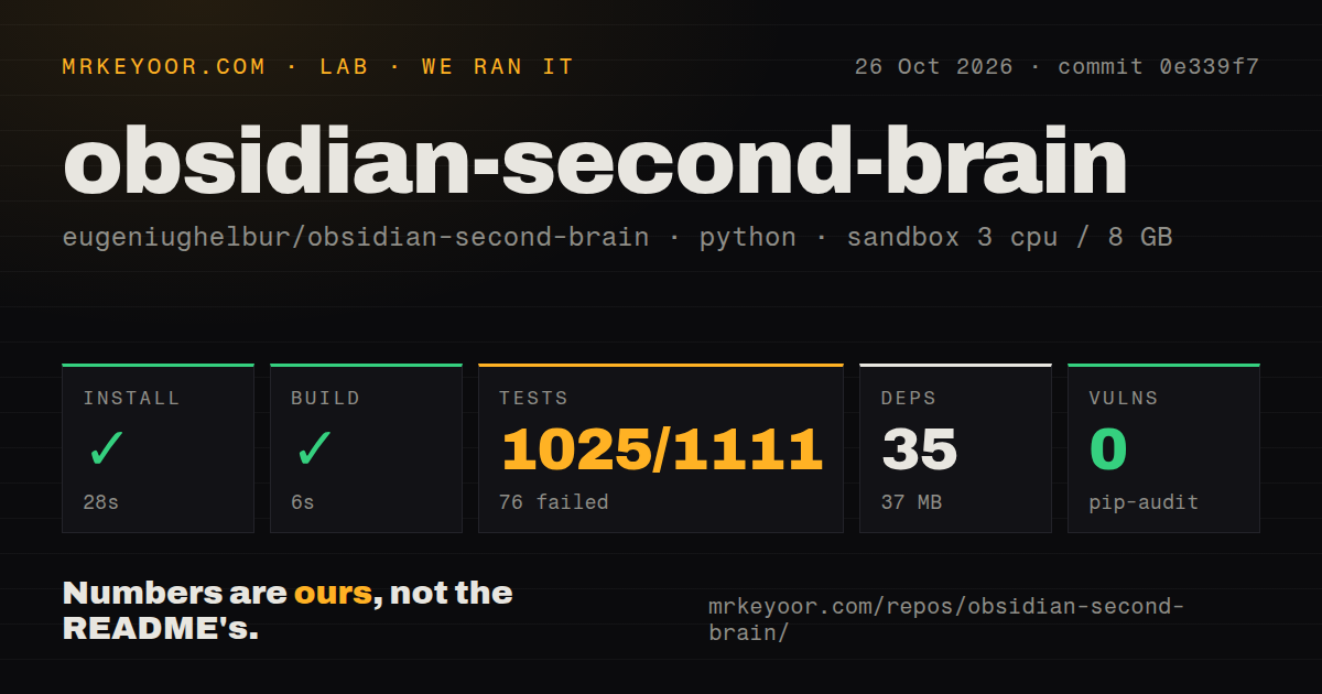 Lab card: what happened when we ran obsidian-second-brain