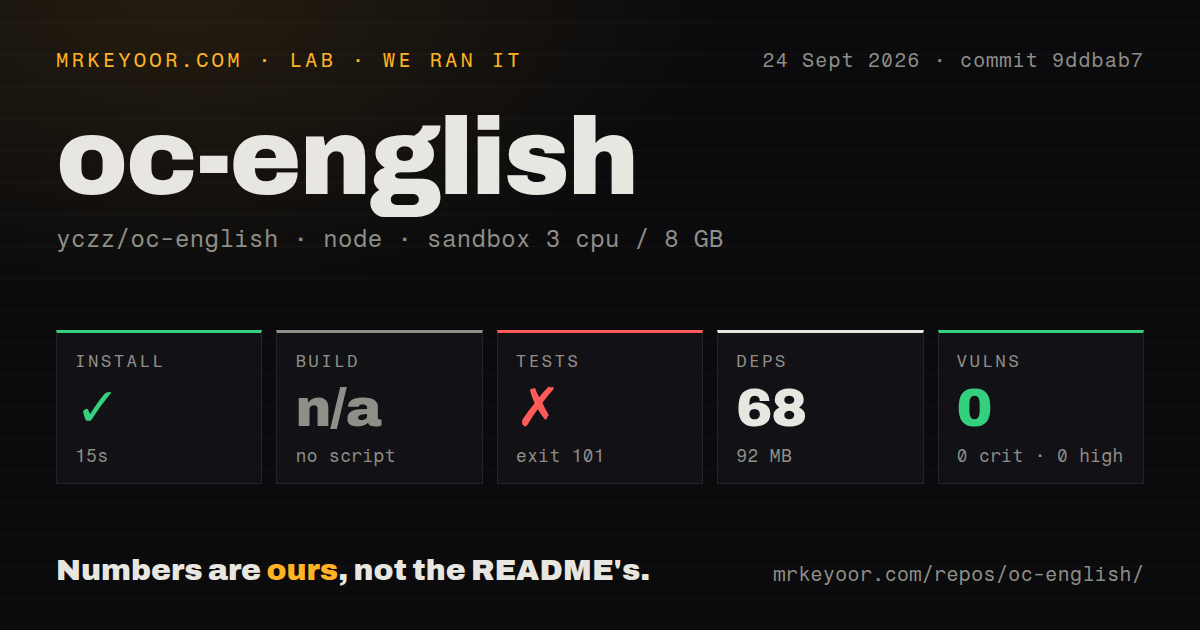 Lab card: what happened when we ran oc-english