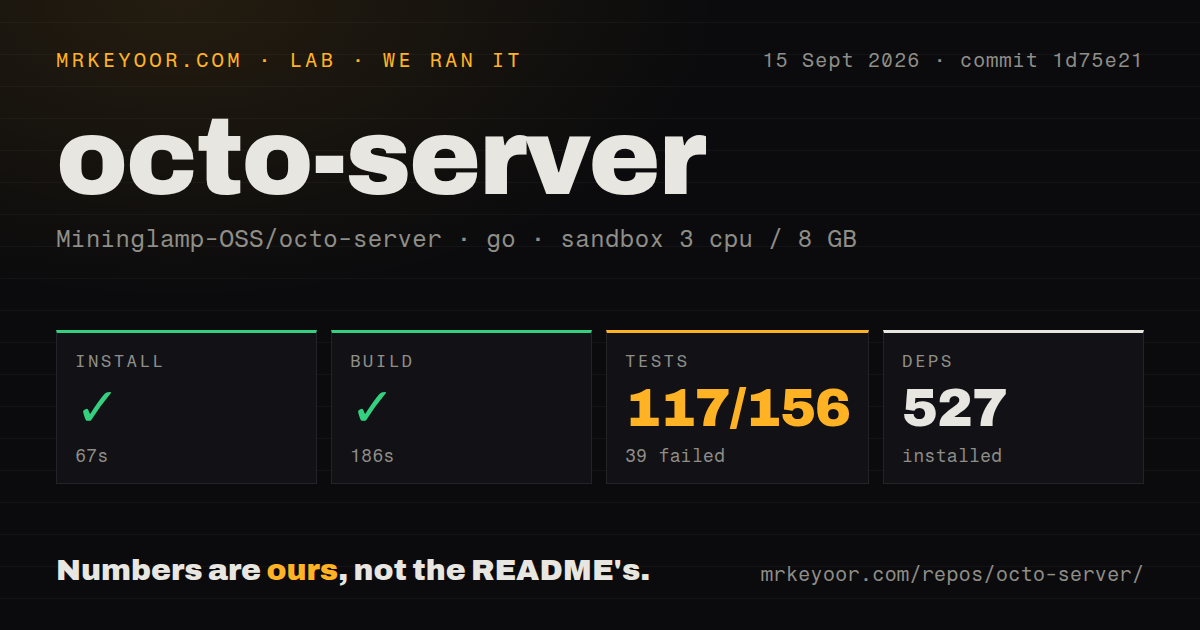 Lab card: what happened when we ran octo-server