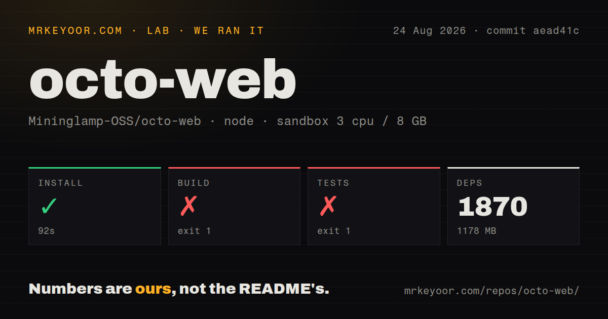 Lab card: what happened when we ran octo-web