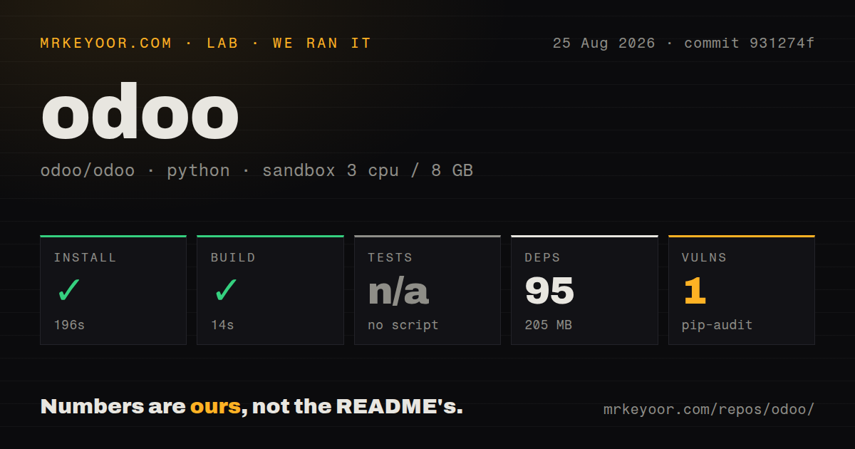 Lab card: what happened when we ran odoo
