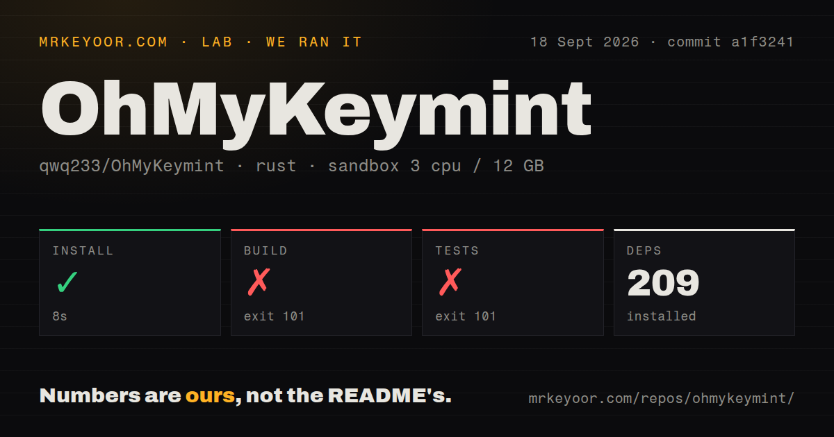 Lab card: what happened when we ran OhMyKeymint