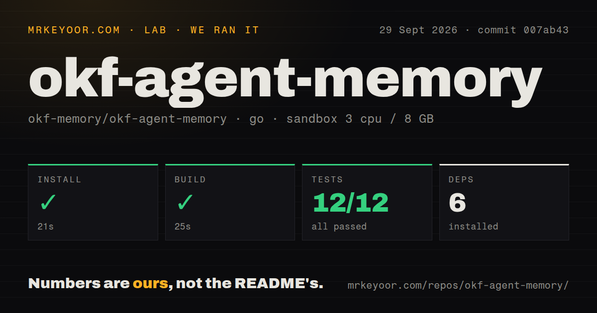 Lab card: what happened when we ran okf-agent-memory