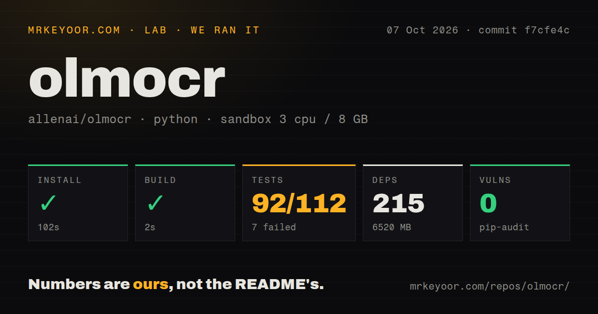 Lab card: what happened when we ran olmocr