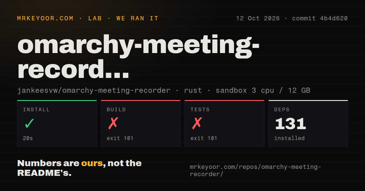 Lab card: what happened when we ran omarchy-meeting-recorder